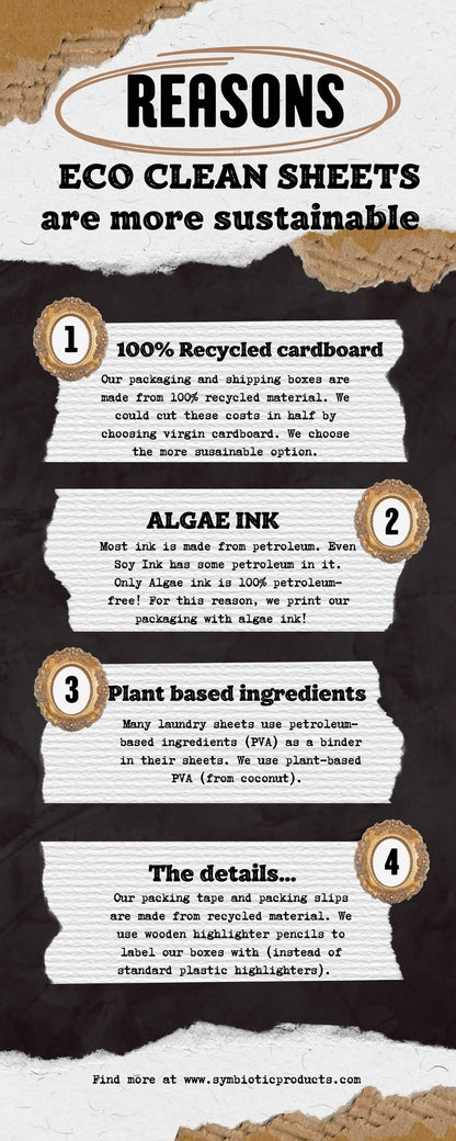 List of 4 reasons why Eco Clean laundry sheets are more sustainable